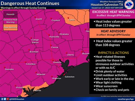 Excessive Heat Warning Issued As Heat Index Nears 114 Degrees