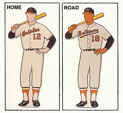 National Baseball Hall of Fame - Dressed to the Nines - Uniform Database
