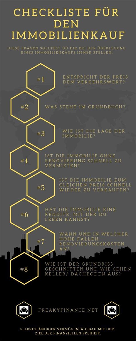 CHECKLISTE FÜR DEN IMMOBILIENKAUF DIESE FRAGEN SOLLTEST DU DIR BEI DER