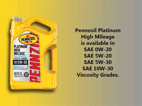 Pennzoil High Mileage vs Mobil 1 Extended Performance