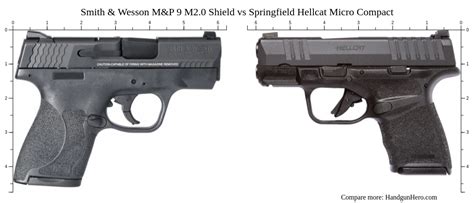 Sig Sauer P Vs Smith Wesson M P M Shield Vs Springfield