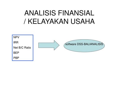 PPT ANALISIS FINANSIAL KELAYAKAN USAHA PowerPoint Presentation