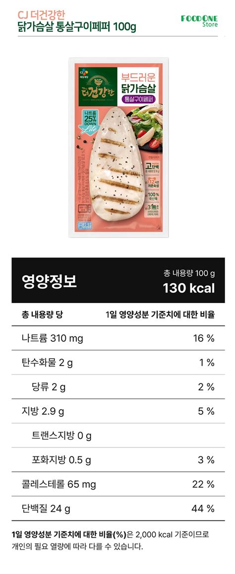 Cj 더건강한 닭가슴살 통살구이페퍼 100g