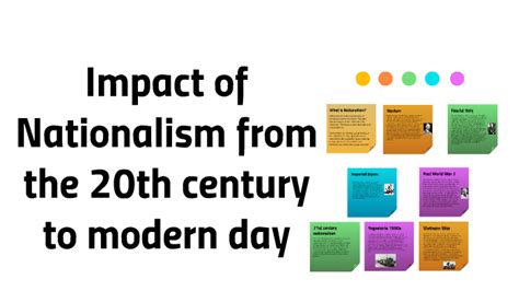 Impacts of nationalism by Jordan Weir on Prezi