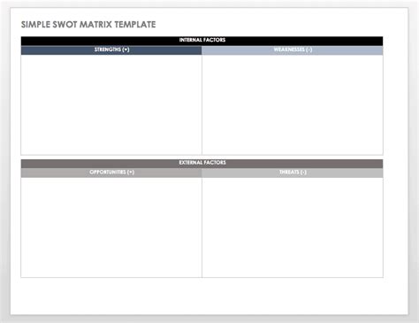 14 Free Swot Analysis Templates Smartsheet