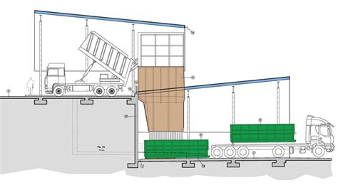 PLANTA DE TRANSFERENCIA DE RESIDUOS CURTIS Pikaso Ingeniería