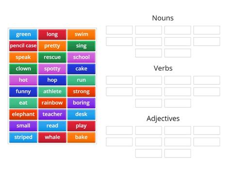 ESOL Pre Entry Nouns Verbs And Adjectives Group Sort