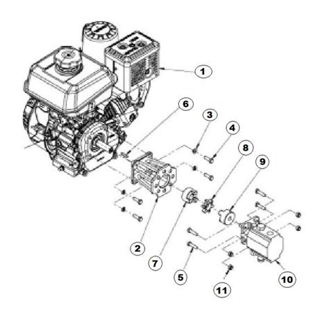 Huskee 22-Ton Vertical/Horizontal Log Splitter Parts – Foards