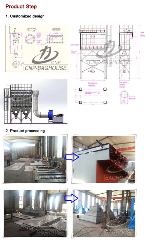 Industrial Steel Plant Furnace Jet Bag Dust Collector Cnp Dustcollector