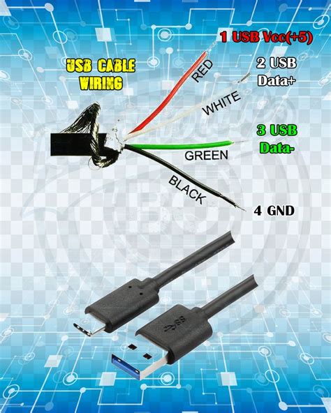 Usb Cable Wires Inside Electronic Circuit Projects Electronic Engineering Electronics Basics