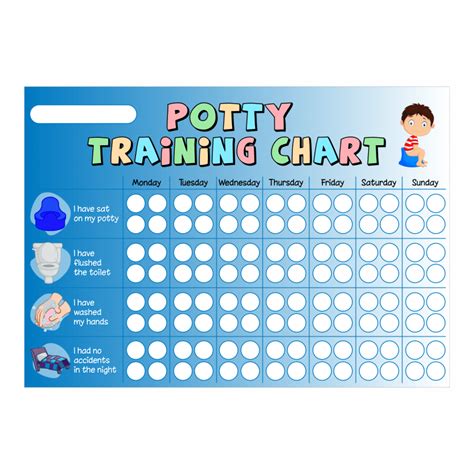 Thomas Potty Training Chart