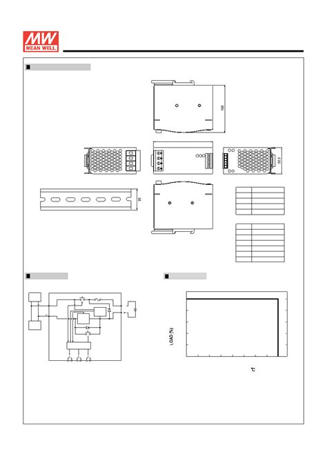 DR UPS40 Datasheet 2 3 Pages MEANWELL 40A DC UPS Module