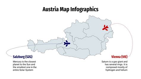 Austria Map Infographics | Google Slides & PPT theme