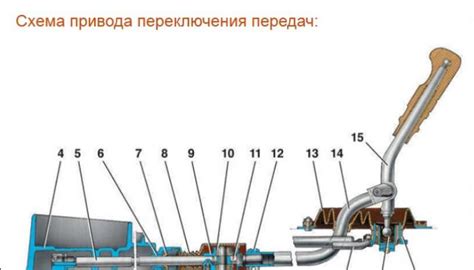 Кулиса кпп ваз 2112 16 клапанов схема подключения - 83 фото