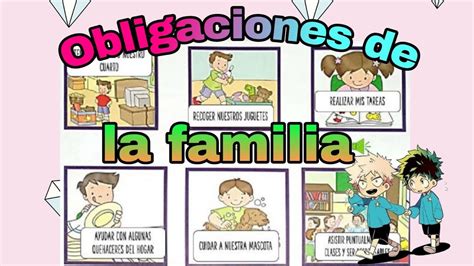 LA FAMILIA Y SUS OBLIGACIONES YouTube