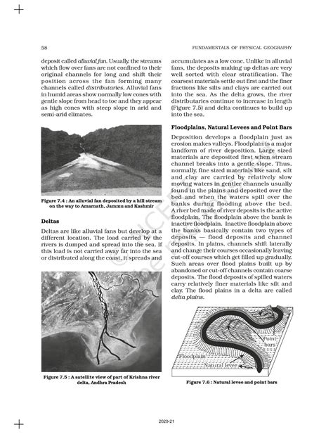 Landforms And Their Evolution - NCERT Book of Class 11 Fundamental Of