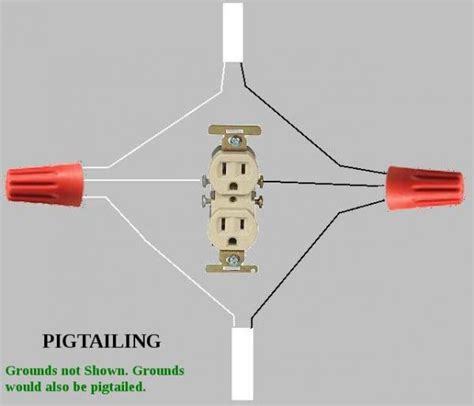 At Which Points Can Electrical Wiring Pigtail And Diagrams I