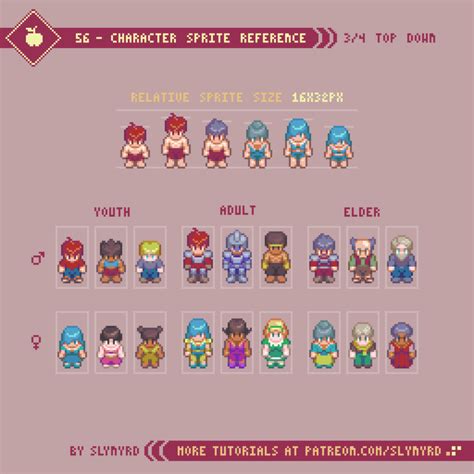 Pixelblog 22 Top Down Character Sprites — Slynyrd Pixel Art Games