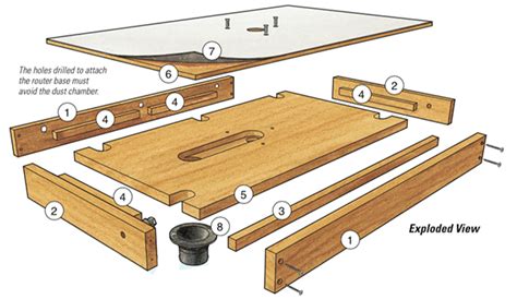 Portable Table Saw Extension