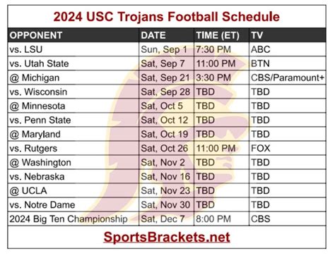 Football Schedule Usc Schedule Dosi Nanine