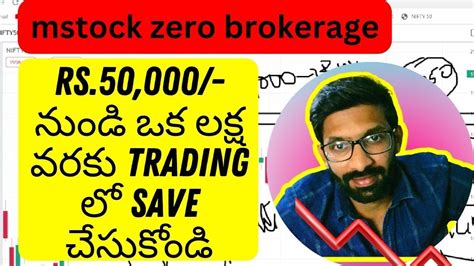 M Stock App M Stock Zero Brokerage Plan M Stock Charges Mstock