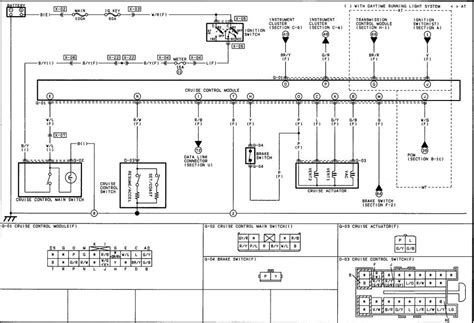 Mecha Wiring Scs Frigette Cruise Control Wiring Diagram