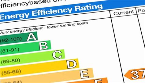 Residential EPC Bristol Focus 360 Energy