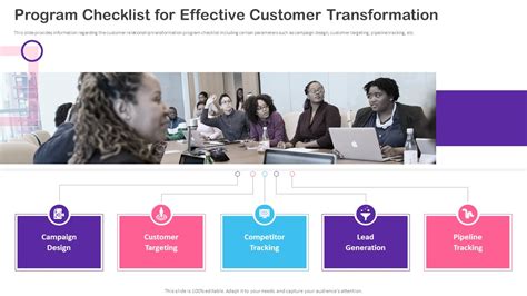 Crm Transformation Toolkit Program Checklist For Effective Customer