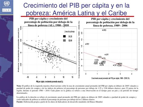 Ppt Marzo 2013 Powerpoint Presentation Free Download Id 3158826