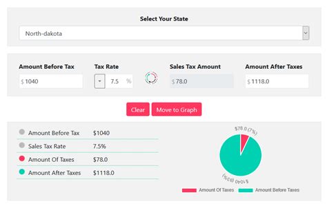 Paycheck Calculator North Dakota Joelkevaugh