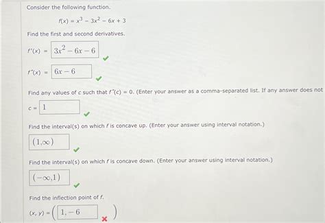 Solved Consider The Following Function F X X3 3x2 6x 3find