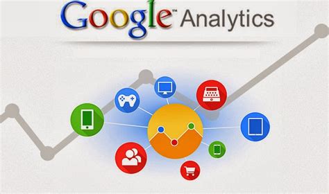 Google Y Sus Servicios Google Analytics