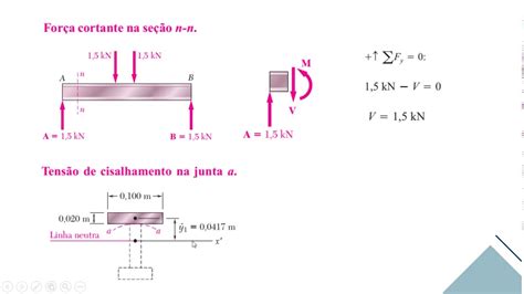 Tensão De Cisalhamento Em Vigas Exemplo 1 Youtube
