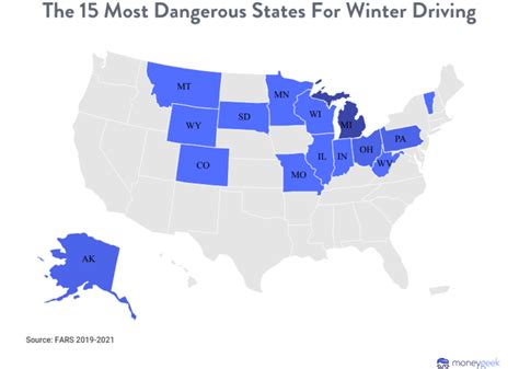 Michigan Among Top 15 States With The Most Dangerous Winter Roads Here’s Some Tips On Staying