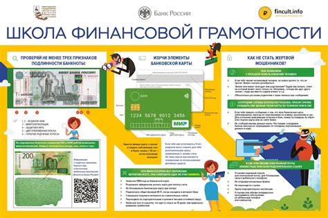 Финансовая грамотность для школьников видеоуроки: Финансовая ...