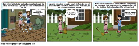 Esperanza Rising Comic Las Cebollas 1 Storyboard