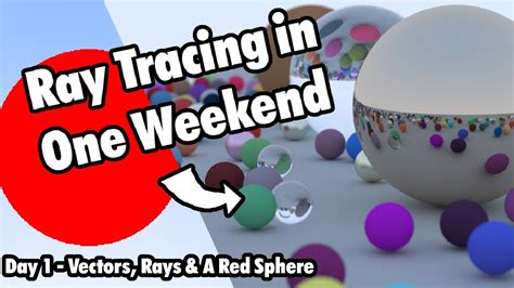 Ray Tracing In One Weekend C Tutorial Day Of Ppm Sdl