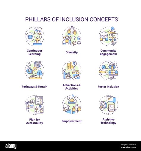 Pillars Of Inclusion Concept Icons Set Stock Vector Image Art Alamy