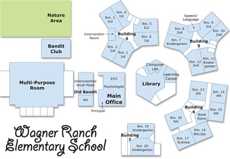 Wagner Ranch Elementary School Maps