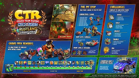 Crash Team Racing Nitro Fueled Gets New Character And Track In