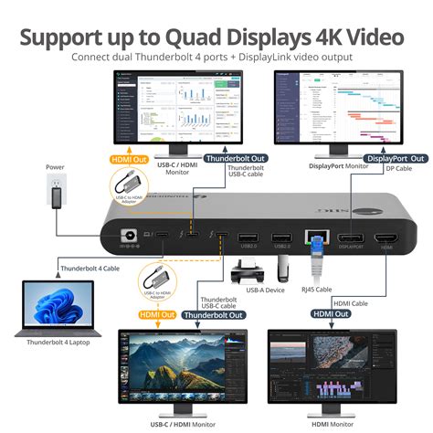 Quad Display Thunderbolt 4 Docking Station & PD | Thunderbolt ...