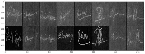 SigNet Convolutional Siamese Network For Writer Independent Offline