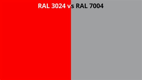 Ral 3024 Vs 7004 Ral Colour Chart Uk