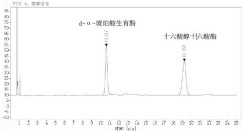 一种从脚料中回收高含量天然d α 生育酚琥珀酸酯的方法与流程