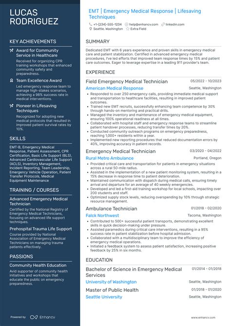 Sample Emt Midwife CV: Job Description, Sample & Guide