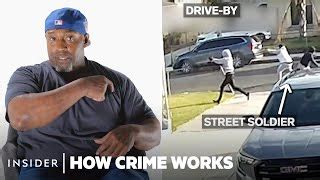 How The Crips Gang Actually Works | How Crime Works | I... | Doovi