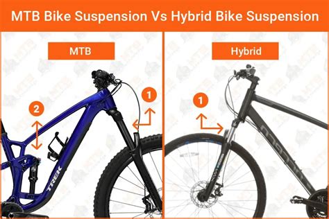 mountain bike  hybrid bike  comparisons  buying