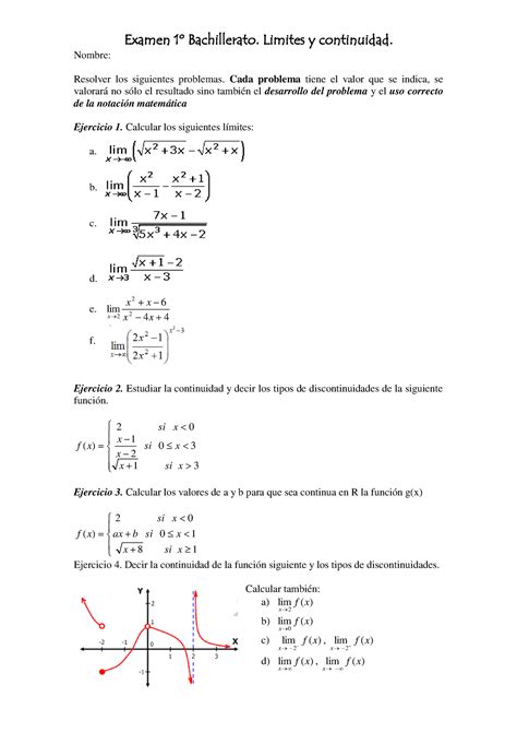 Examencontinuidad Ejercicios Y Explicación Examen 1º Bachillerato Limites Y Continuidad