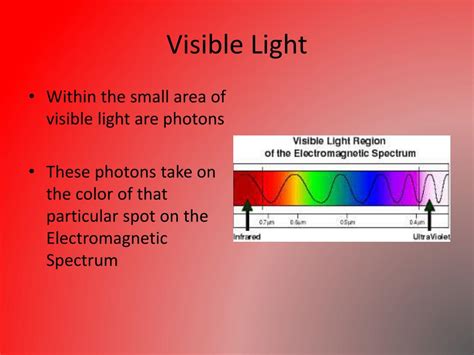 What Is Visible Light Produced By