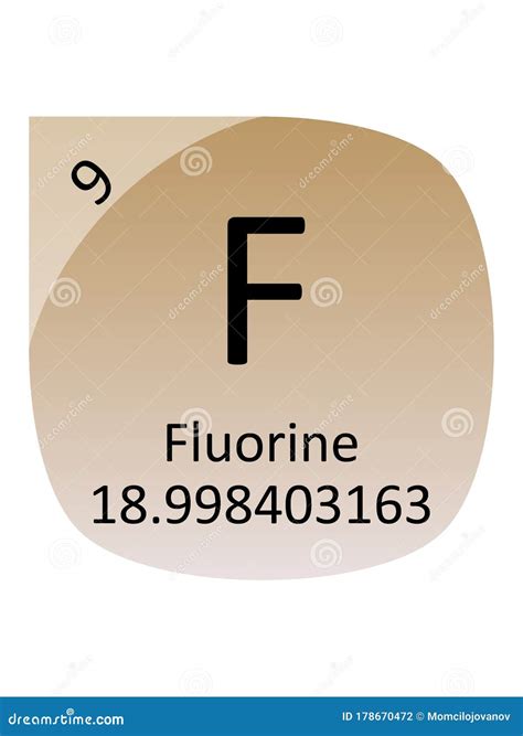 Fluor Tabla Periodica 3